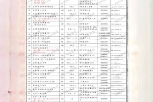 广州队荣誉簿：昔日中超八冠王，这一次能否活下去？